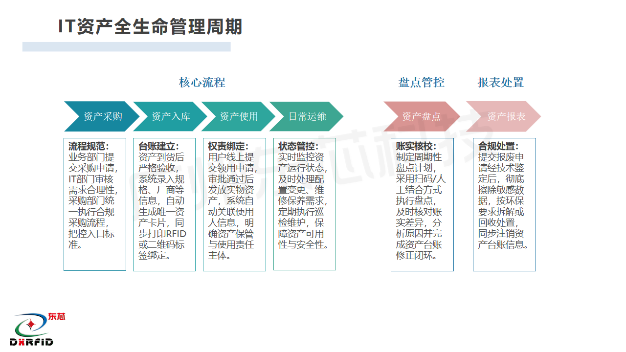 幻灯片13.png